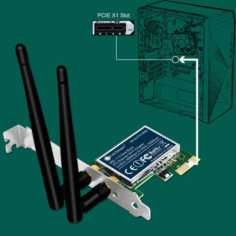FebSmart Wireless N Dual Band 600Mbps (2.4GHz 300Mbps or 5GHz 300Mbps) PCIE WiFi Adapter for Windows 11, 10, 8.x, 7, XP (32/64bit) and Windows Server Desktop PCs, 2X2 MIMO PCIE WiFi Card (FS-N600) - Image 5